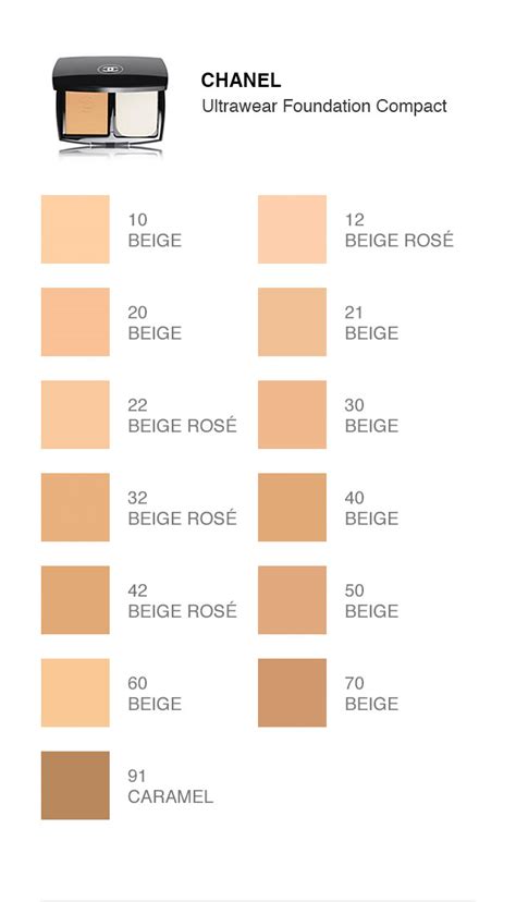 chanel best selling foundation|Chanel foundation shade chart.